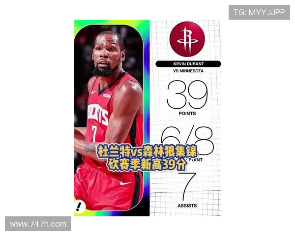 格林称杜兰特需全队齐防